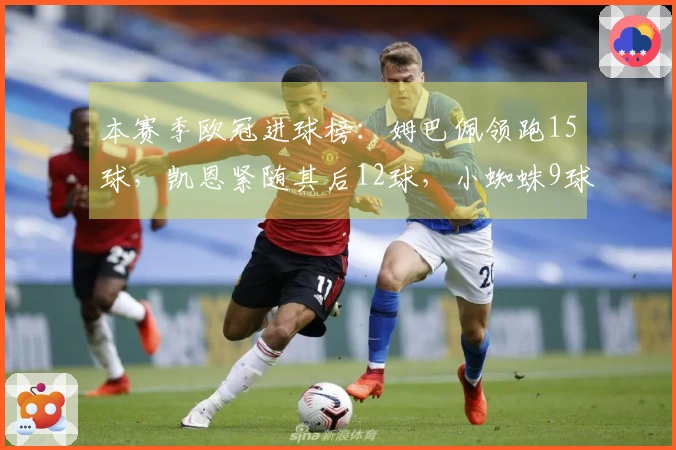 本赛季欧冠进球榜：姆巴佩领跑15球，凯恩紧随其后12球，小蜘蛛9球