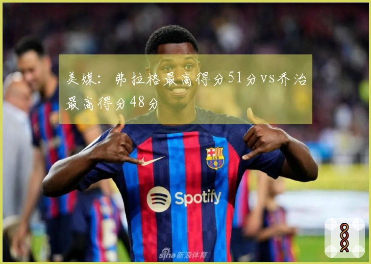 美媒：弗拉格最高得分51分vs乔治最高得分48分